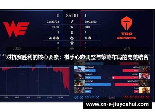 对抗赛胜利的核心要素：棋手心态调整与策略布局的完美结合