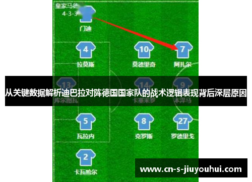 从关键数据解析迪巴拉对阵德国国家队的战术逻辑表现背后深层原因