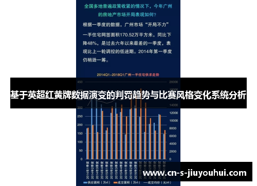 基于英超红黄牌数据演变的判罚趋势与比赛风格变化系统分析