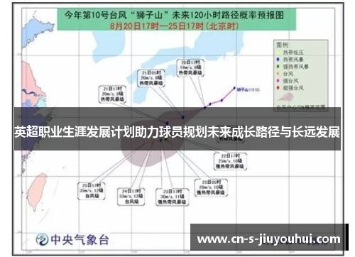英超职业生涯发展计划助力球员规划未来成长路径与长远发展